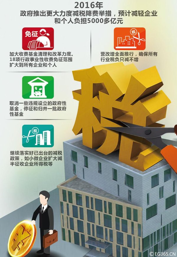 今日配资 拆迁房贷款全解析：2024最新政策与办理指南
