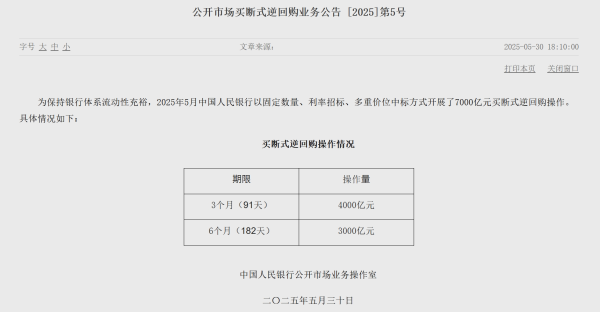 直接配资官网首页 7000亿元！央行发布重要公告