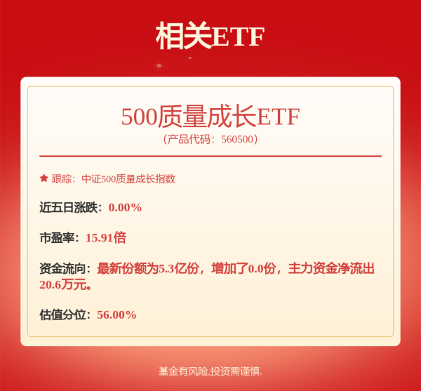 正规配资门户网站 A股收评：三大指数小幅上涨，PCB、电子元件及存储芯片板块涨幅居前